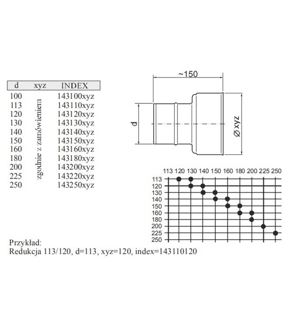 WADEX REDUKCJA ROZCIAGANA SPU 140/150