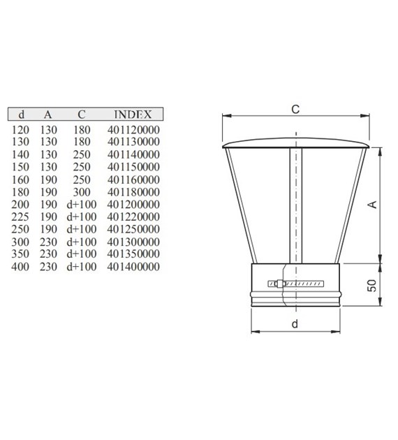 WADEX PARASOL SPUZ  120