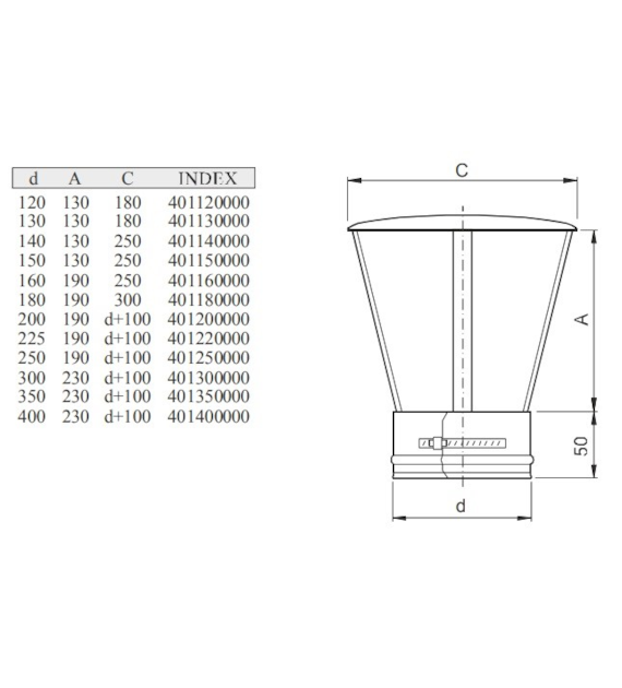 WADEX PARASOL SPUZ  120