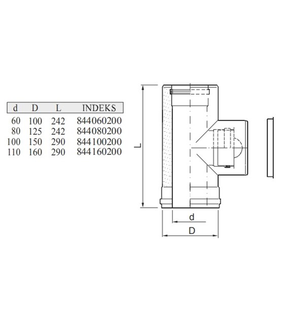 WADEX WYCZYSTKA DWUSCIENNA TURBO 80/125 biala