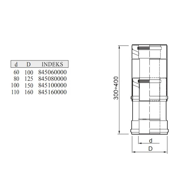 WADEX TELESKOP DWUSCIENNY TURBO 80/125