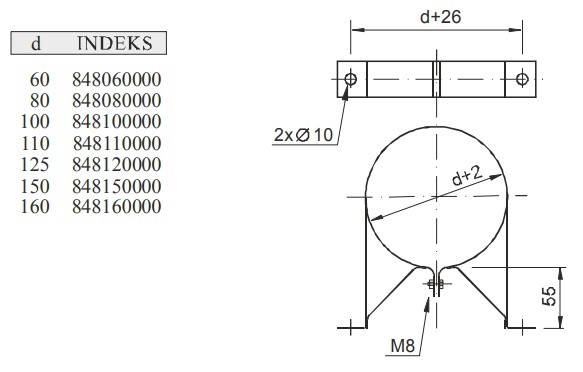 WADEX OBEJMA DO MURU TURBO 125
